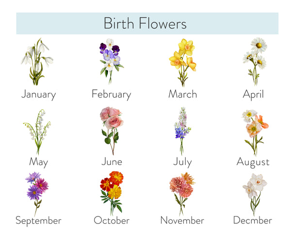 Custom Grandma's Garden Canvas with Grandkids Names