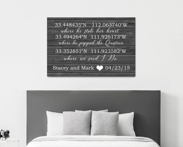 Where We Met Personalized Second Anniversary Gift