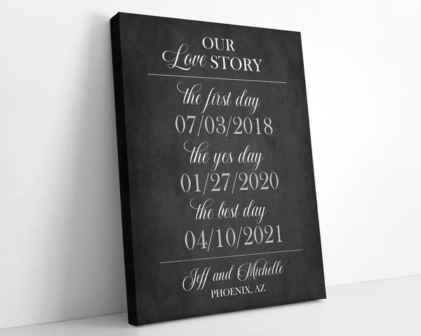 Our Love Story Canvas • Important Dates Sign