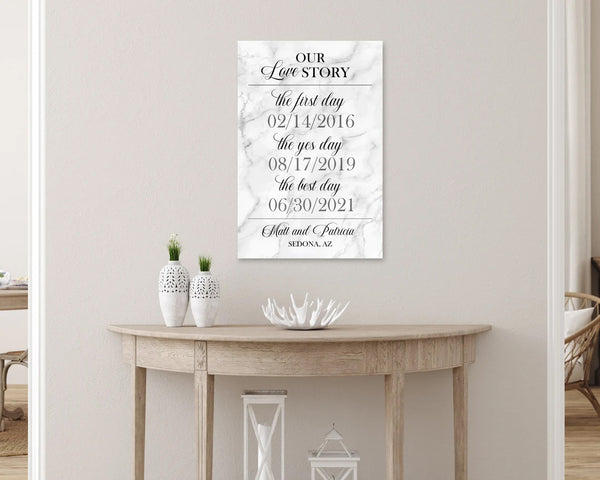 Our Love Story Canvas • Important Dates Sign