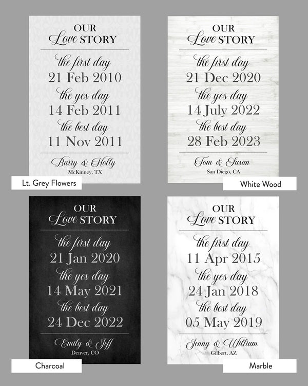 Our Love Story Canvas • Important Dates Sign