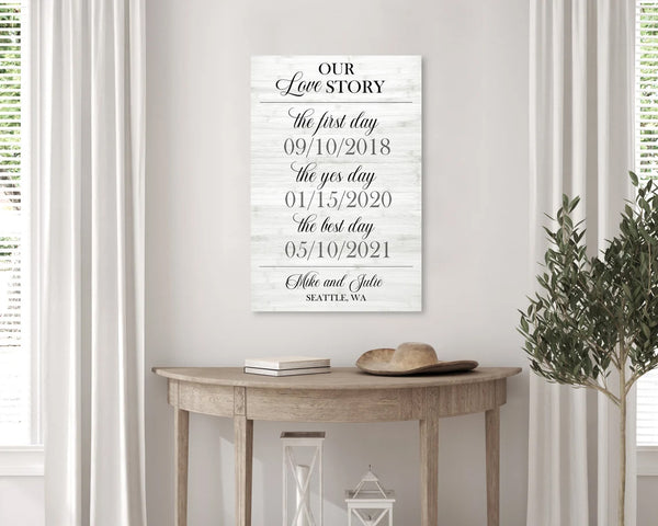 Our Love Story Canvas • Important Dates Sign