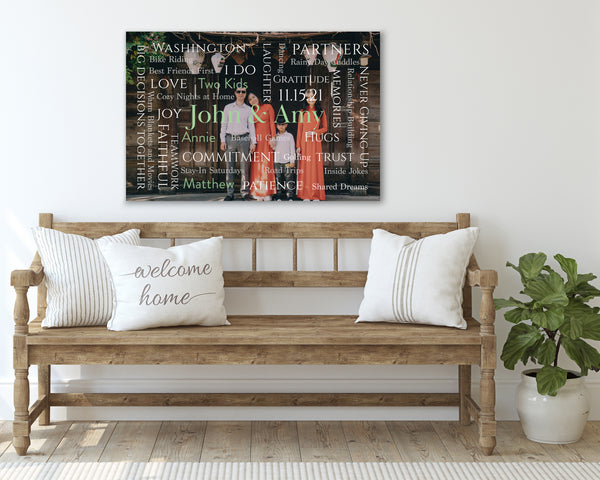 Personalized Word Art Photo Design Canvas hanging on the wall