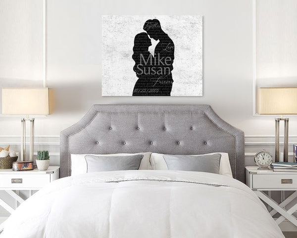 Personalized Word Silhouette: Custom Name, Highlight Words, Word Art Portrait