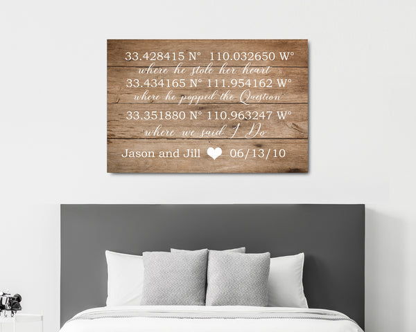 Personalized Coordinates Sign