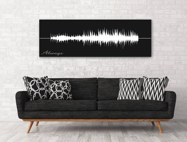 Sound Wave Art Second Anniversary Gift