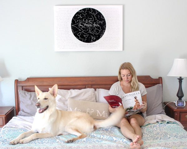 Star Map Poster Custom