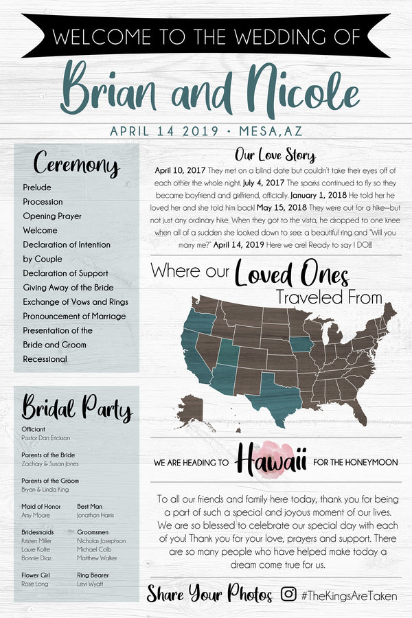 Infographic Wedding Sign 1