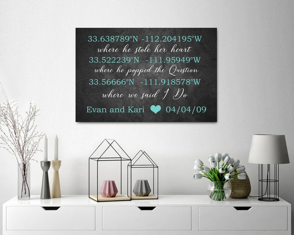 Where We Met Personalized Second Anniversary Gift