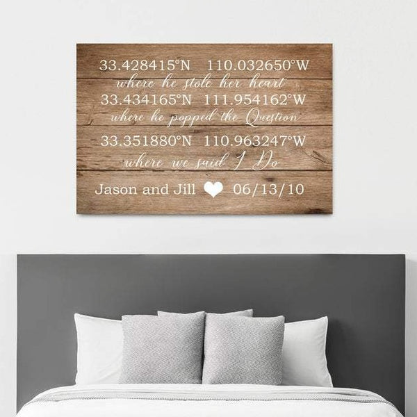 This is a personalized "Where We Met" canvas. It also includes the location. latitude longitude, and GPS location coordinates.
