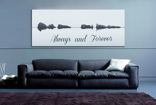 Sound Wave Canvas - A Personalized Design Using Your Voice On Canvas - Canvas Vows