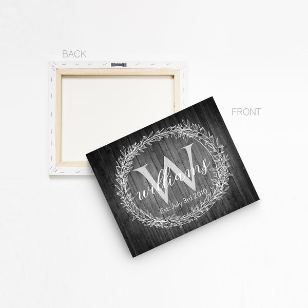 Monogram Canvas Front And Back Side View