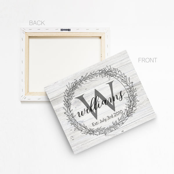 Monogram Canvas Front And Back Side View