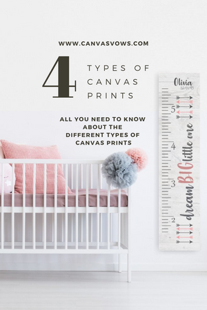 Types of canvas prints
