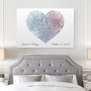 Second Anniversary Gift