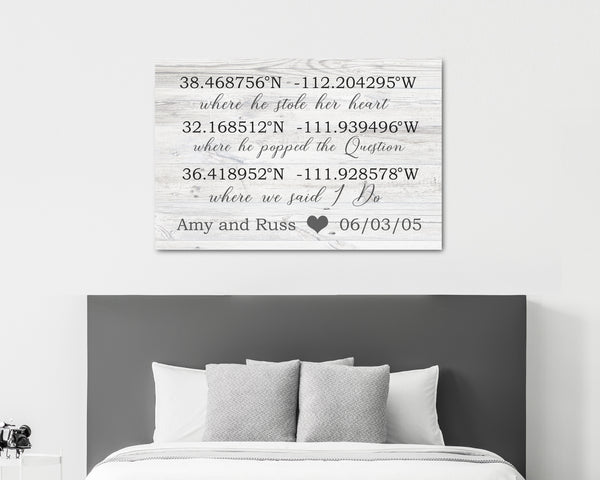 Where We Met Personalized Second Anniversary Gift