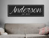 Big Family Name Sign - A Personalized Family Canvas