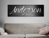 Big Family Name Sign - A Personalized Family Canvas