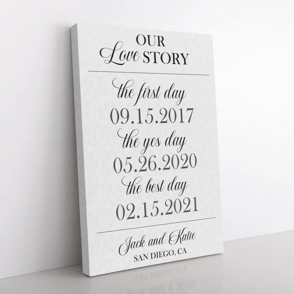 Our Love Story Canvas • Important Dates Sign