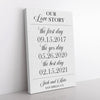 Our Love Story Canvas • Important Dates Sign