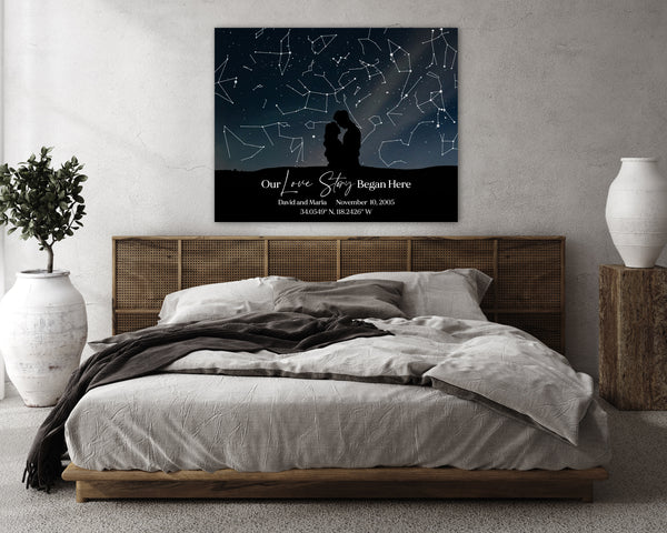 Our Love Story Began Here: Wedding, Anniversary, Night Sky Gift