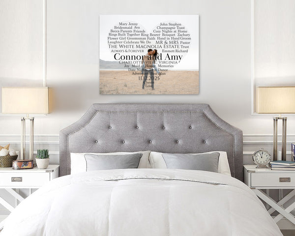 Custom Word Cloud Heart Wedding Photo: Personalized Wedding Art