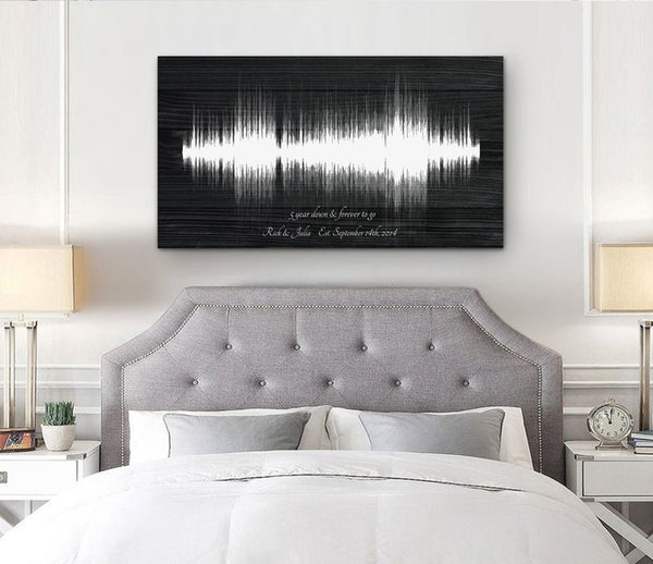 First Dance Song Sound Wave With Lyrics Second Anniversary Gift