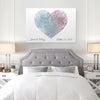 Thumbprint Canvas