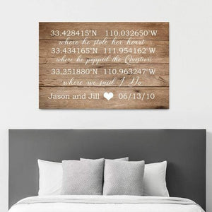 This is a personalized "Where We Met" canvas. It also includes the location. latitude longitude, and GPS location coordinates. 
