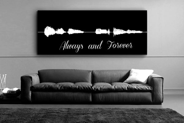 Sound Wave Canvas - A Personalized Design Using Your Voice On Canvas - Canvas Vows