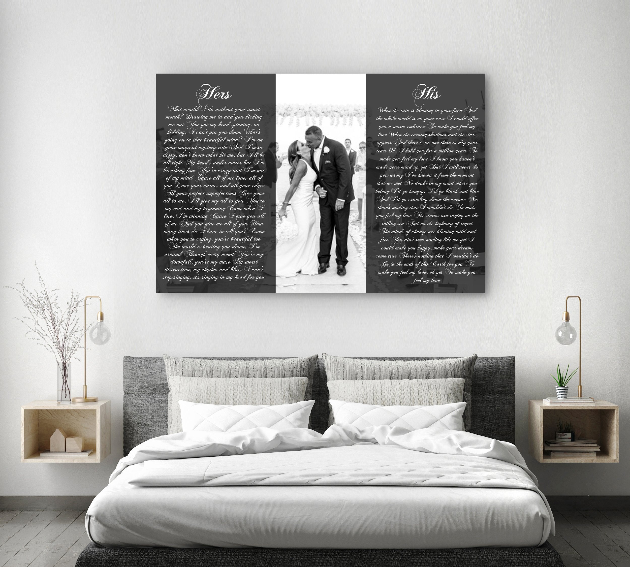Personalized Custom Canvas Poster 24x36 Inches – Upload Your Photo For Wall Art, Made In USA
